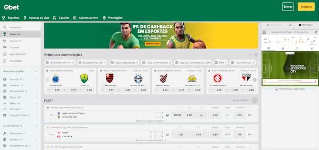 Como fazer dinheiro online
