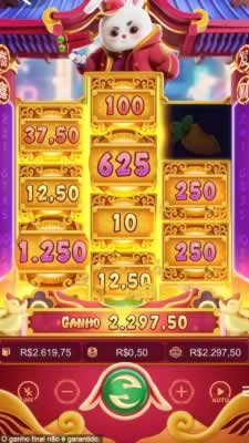 Fortaleza bets