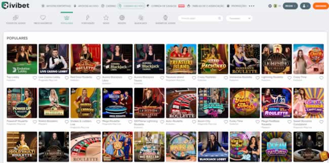 Google drive fotos
