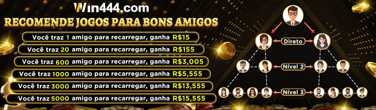 Fundos para flyer grátis